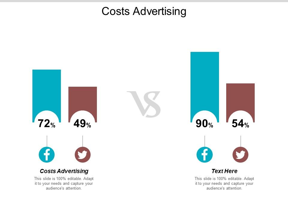 Costs_Advertising_Ppt_PowerPoint_Presentation_File_Slide_Cpb_Slide_1.jpg