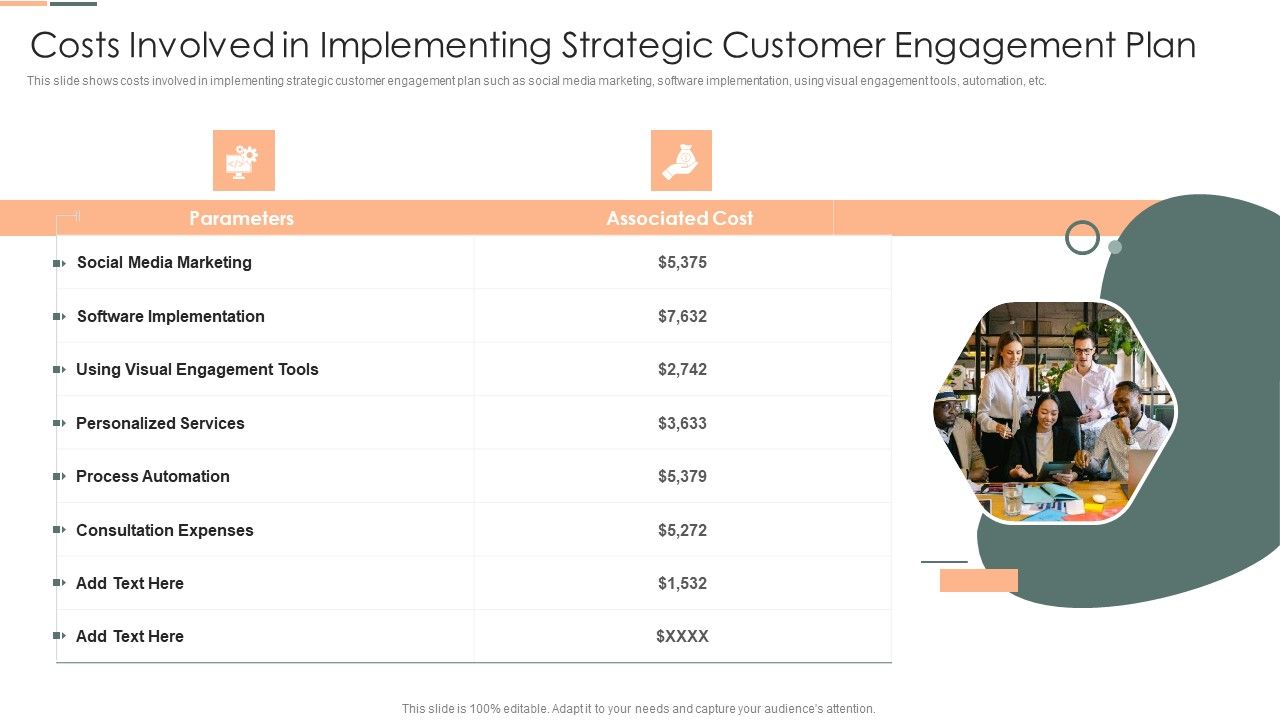 Costs_Involved_In_Implementing_Strategic_Customer_Engagement_Plan_Formats_PDF_Slide_1.jpg