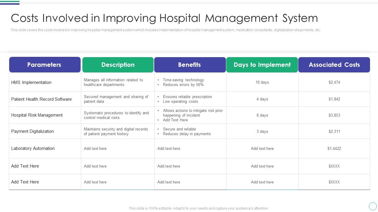 Costs_Involved_In_Improving_Hospital_Management_System_Background_PDF_Slide_1.jpg