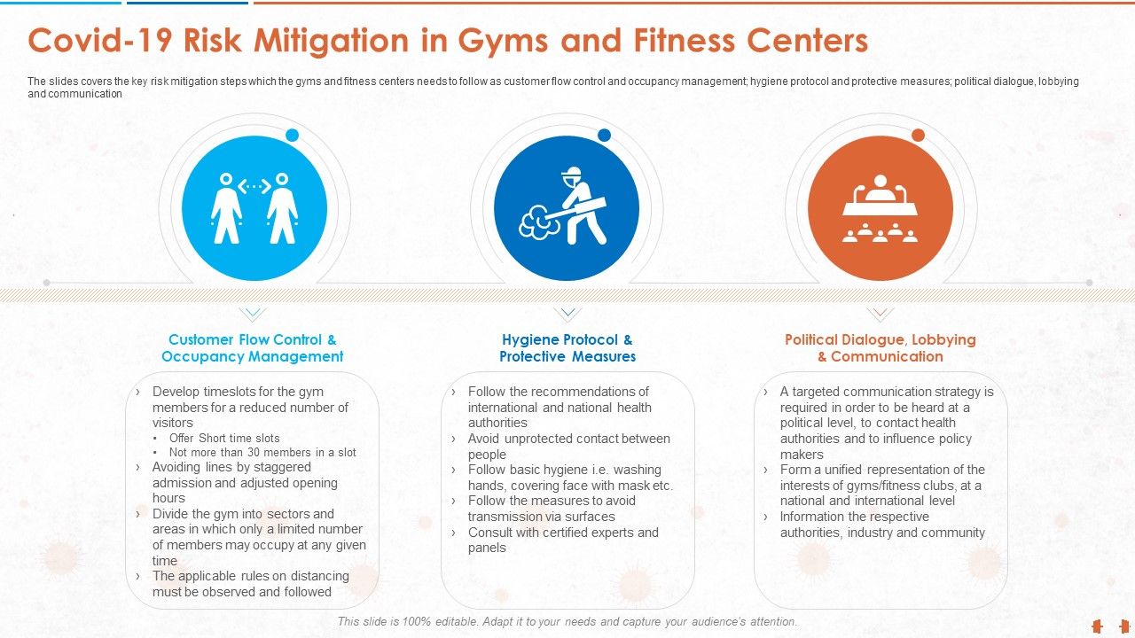 Covid_19_Risk_Mitigation_In_Gyms_And_Fitness_Centers_Background_PDF_Slide_1.jpg