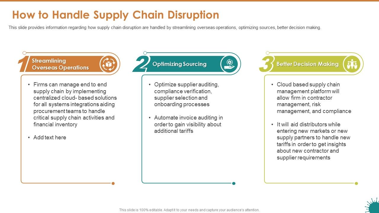Covid_19_Risk_Mitigation_Measures_On_Live_Sports_How_To_Handle_Supply_Chain_Disruption_Introduction_PDF_Slide_1.jpg