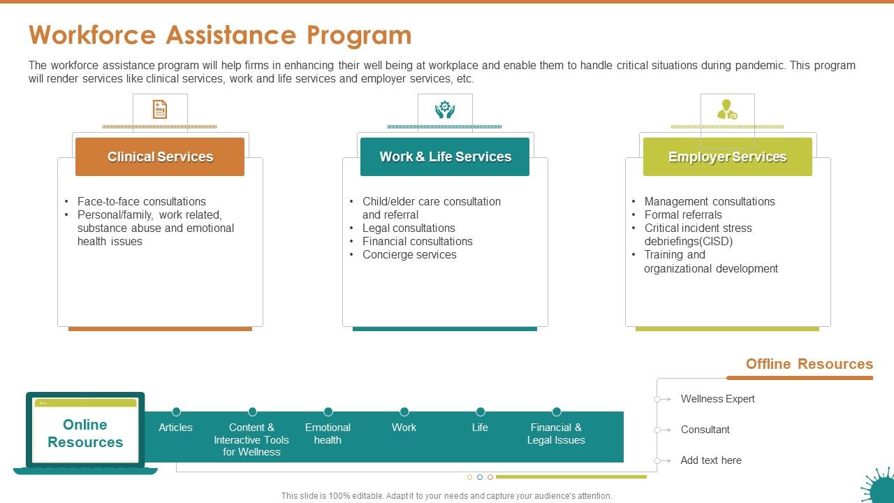 Covid_19_Risk_Mitigation_Measures_On_Live_Sports_Workforce_Assistance_Program_Professional_PDF_Slide_1.jpg