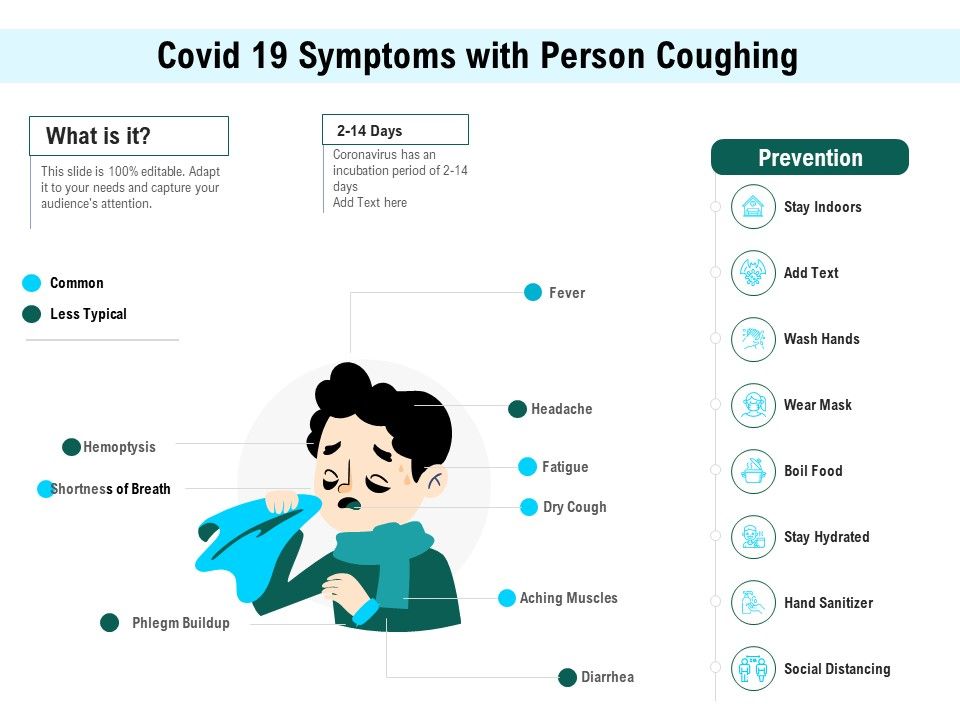 Covid_19_Symptoms_With_Person_Coughing_Ppt_PowerPoint_Presentation_Show_Smartart_PDF_Slide_1.jpg