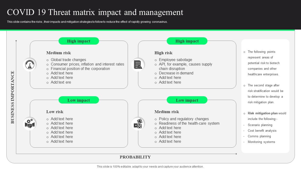 Covid_19_Threat_Matrix_Impact_And_Management_Themes_PDF_Slide_1.jpg