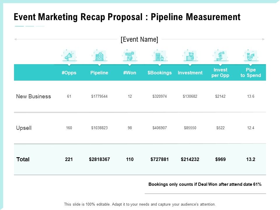 Craft_The_Perfect_Event_Proposal_Event_Marketing_Recap_Proposal_Pipeline_Measurement_Icons_PDF_Slide_1.jpg