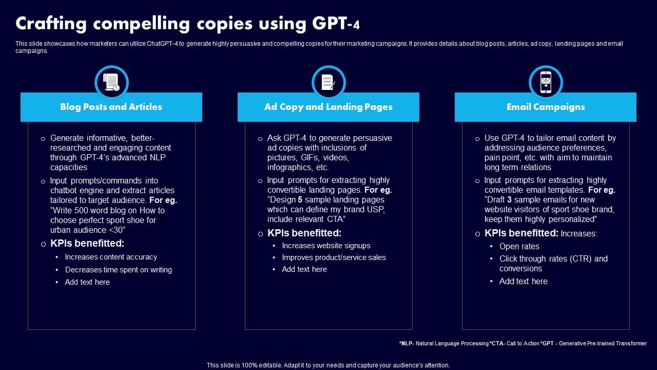 Crafting_Compelling_Copies_Using_GPT_4_Ppt_Picture_PDF_Slide_1.jpg
