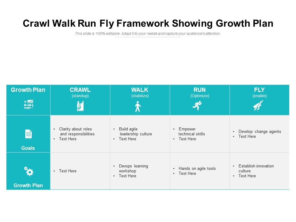 Crawl_Walk_Run_Fly_Framework_Showing_Growth_Plan_Ppt_PowerPoint_Presentation_Gallery_Smartart_PDF_Slide_1.jpg