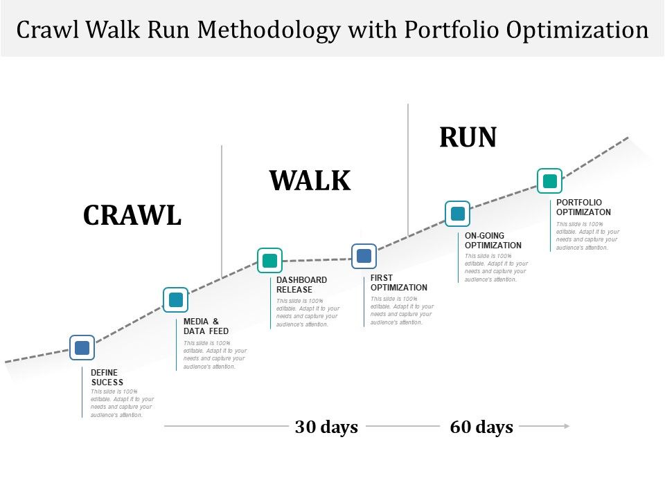 Crawl_Walk_Run_Methodology_With_Portfolio_Optimization_Ppt_PowerPoint_Presentation_Gallery_Background_PDF_Slide_1.jpg