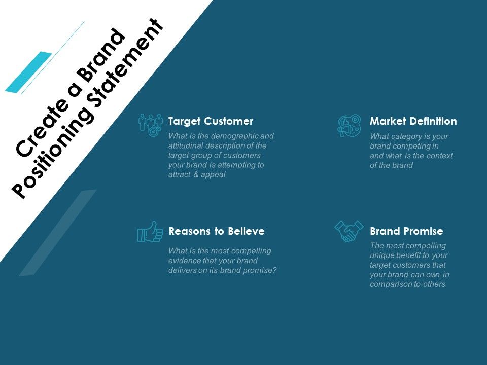 Create_A_Brand_Positioning_Statement_Ppt_PowerPoint_Presentation_Infographics_Professional_Slide_1.jpg