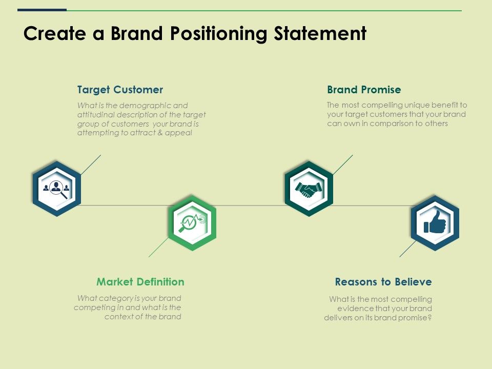 Create_A_Brand_Positioning_Statement_Ppt_PowerPoint_Presentation_Outline_Objects_Slide_1.jpg