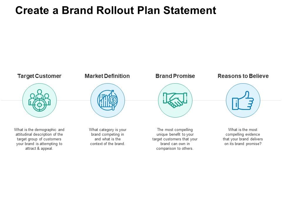 Create_A_Brand_Rollout_Plan_Statement_Ppt_PowerPoint_Presentation_File_Slides_Slide_1.jpg