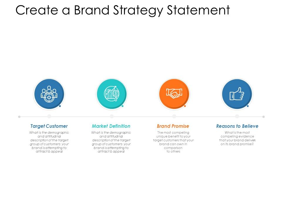 Create_A_Brand_Strategy_Statement_Ppt_PowerPoint_Presentation_Ideas_Designs_Download_Slide_1.jpg