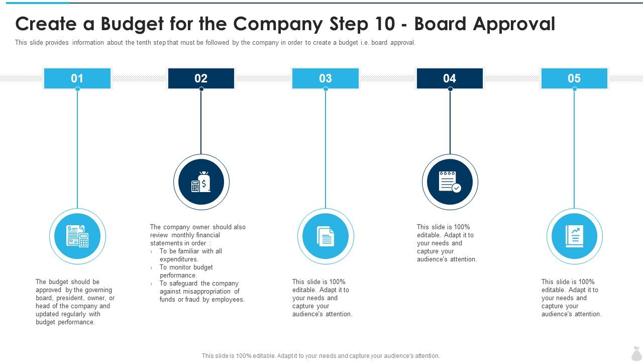 Create_A_Budget_For_The_Company_Step_10_Board_Approval_Background_PDF_Slide_1.jpg