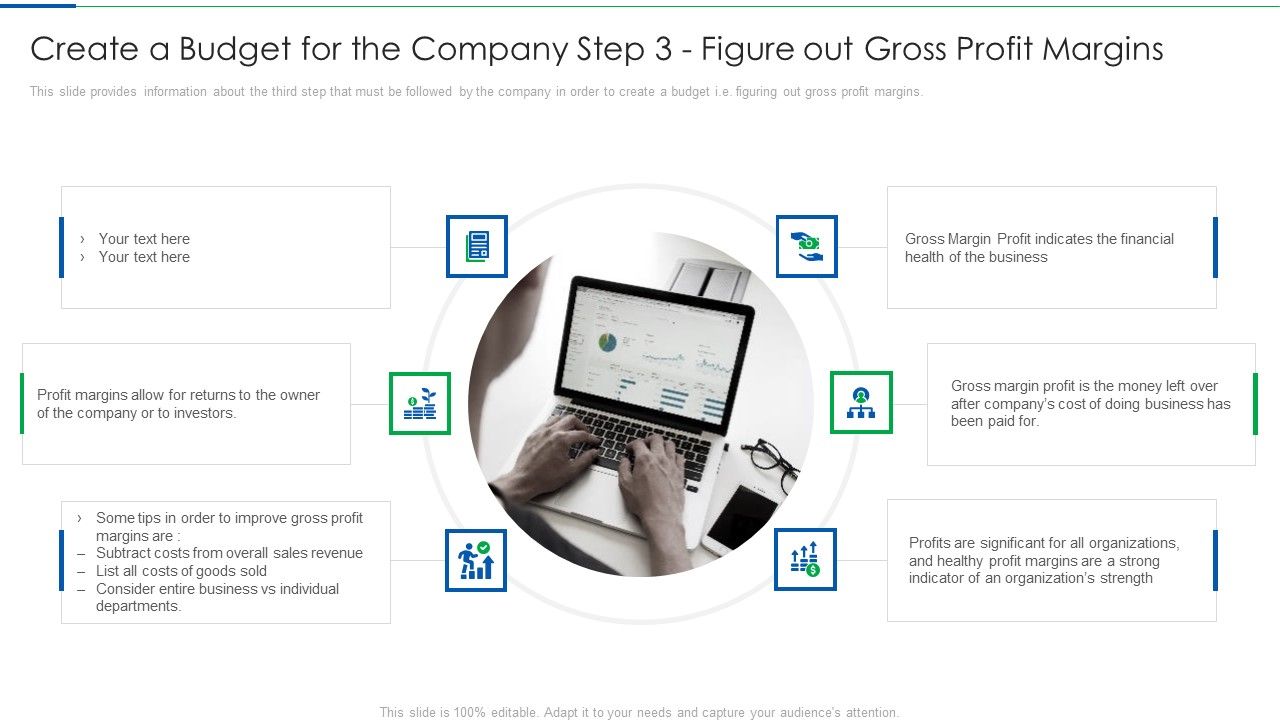 Create_A_Budget_For_The_Company_Step_3_Figure_Out_Gross_Profit_Margins_Rules_PDF_Slide_1.jpg