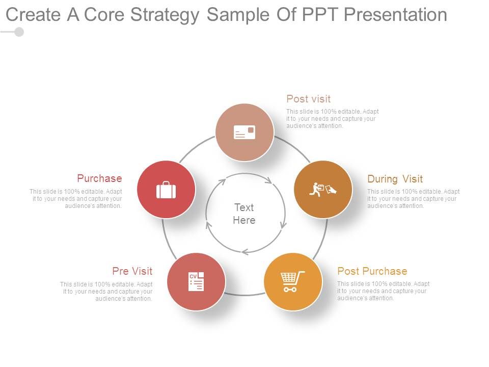 Create_A_Core_Strategy_Sample_Of_Ppt_Presentation_1.jpg