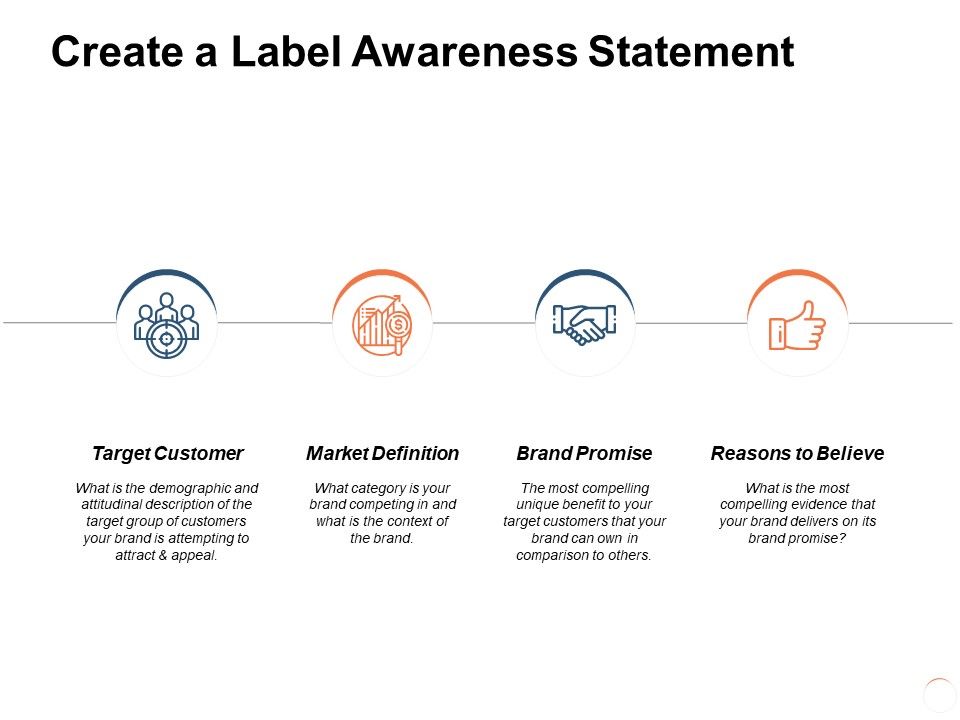 Create_A_Label_Awareness_Statement_Ppt_PowerPoint_Presentation_File_Inspiration_Slide_1.jpg