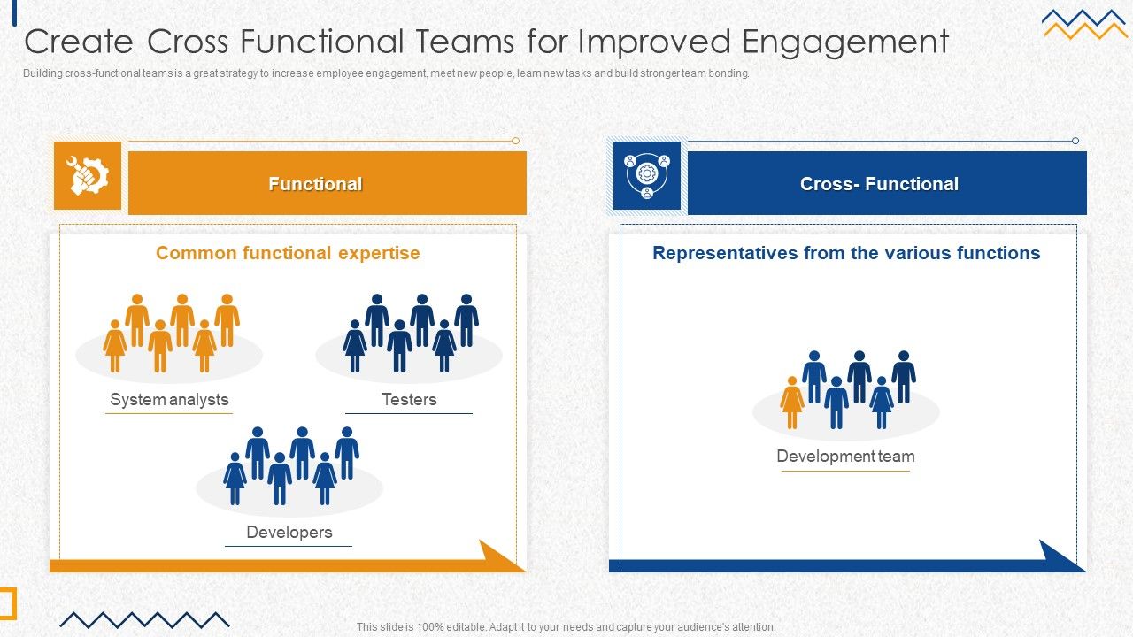 Create_Cross_Functional_Teams_For_Improved_Engagement_Icons_PDF_Slide_1.jpg