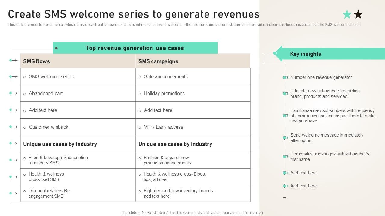Create_SMS_Welcome_Series_To_Generate_Revenues_Ppt_PowerPoint_Presentation_File_Pictures_PDF_Slide_1.jpg