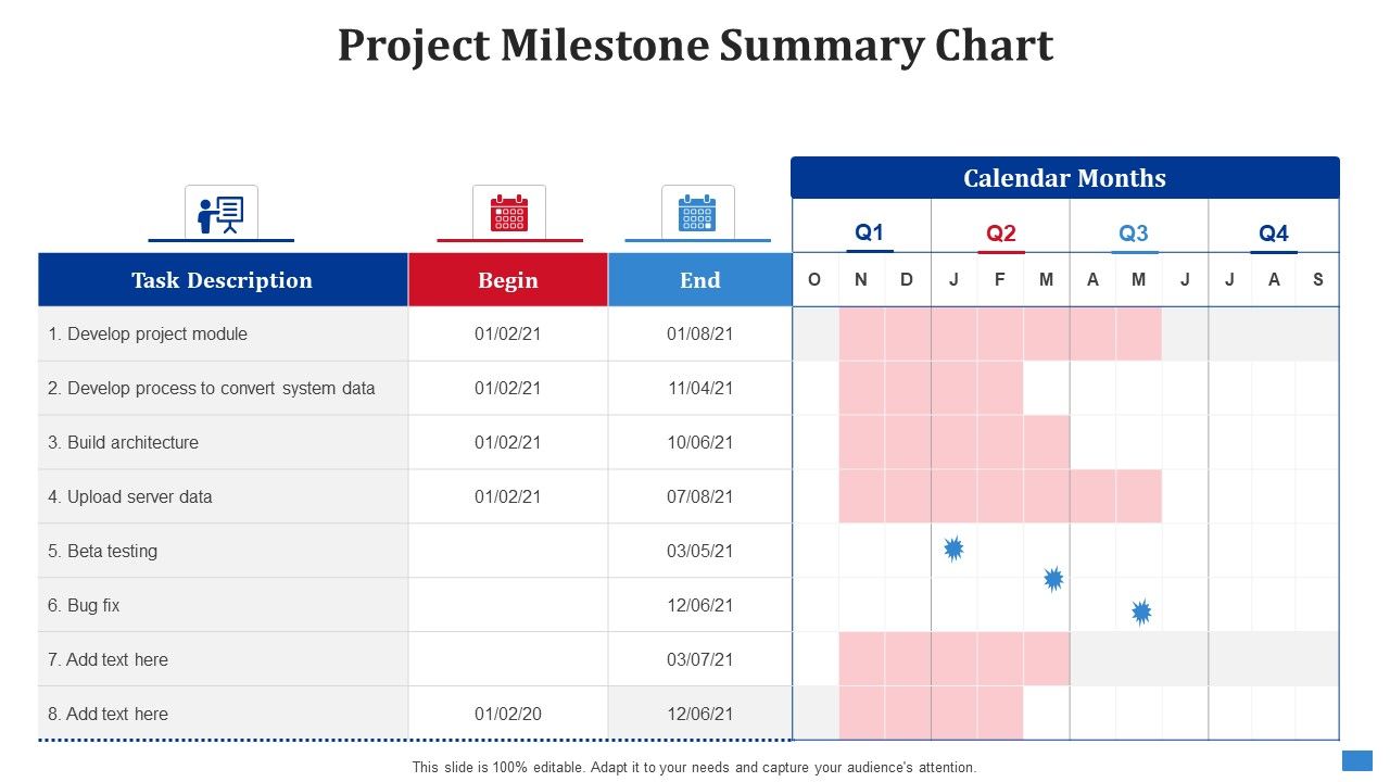 Create_Timetable_And_Financial_Forecast_Bundle_Project_Milestone_Summary_Chart_Slides_PDF_Slide_1.jpg