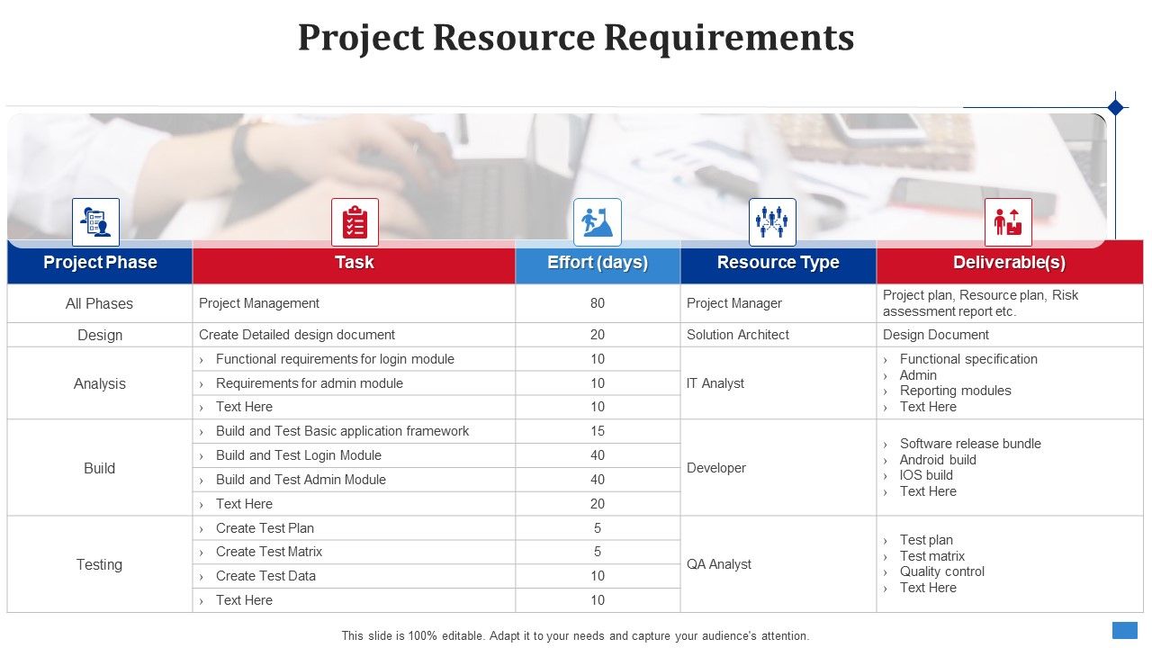 Create_Timetable_And_Financial_Forecast_Bundle_Project_Resource_Requirements_Professional_PDF_Slide_1.jpg