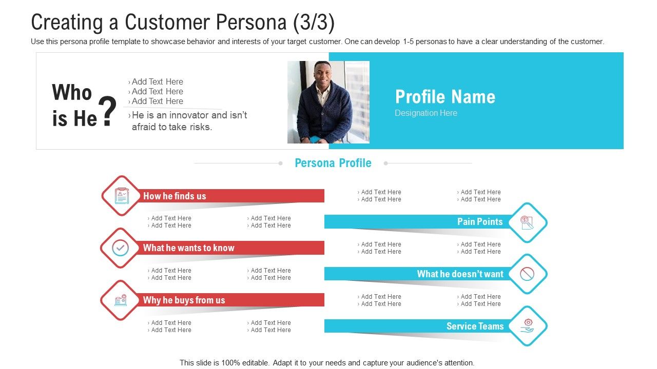 Creating_A_Customer_Persona_Service_Teams_Ppt_Gallery_Graphics_Download_PDF_Slide_1.jpg