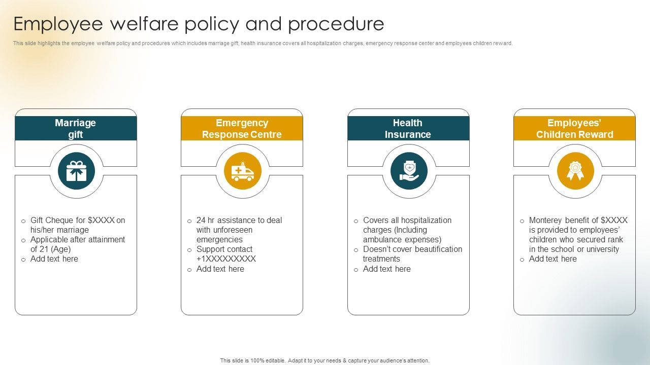 Creating_An_Effective_Induction_Programme_For_New_Staff_Employee_Welfare_Policy_And_Procedure_Summary_PDF_Slide_1.jpg