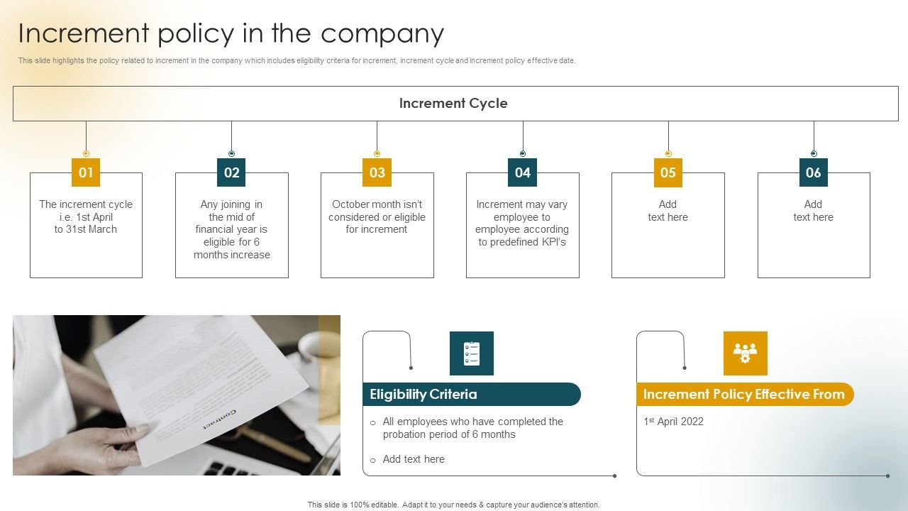 Creating_An_Effective_Induction_Programme_For_New_Staff_Increment_Policy_In_The_Company_Demonstration_PDF_Slide_1.jpg