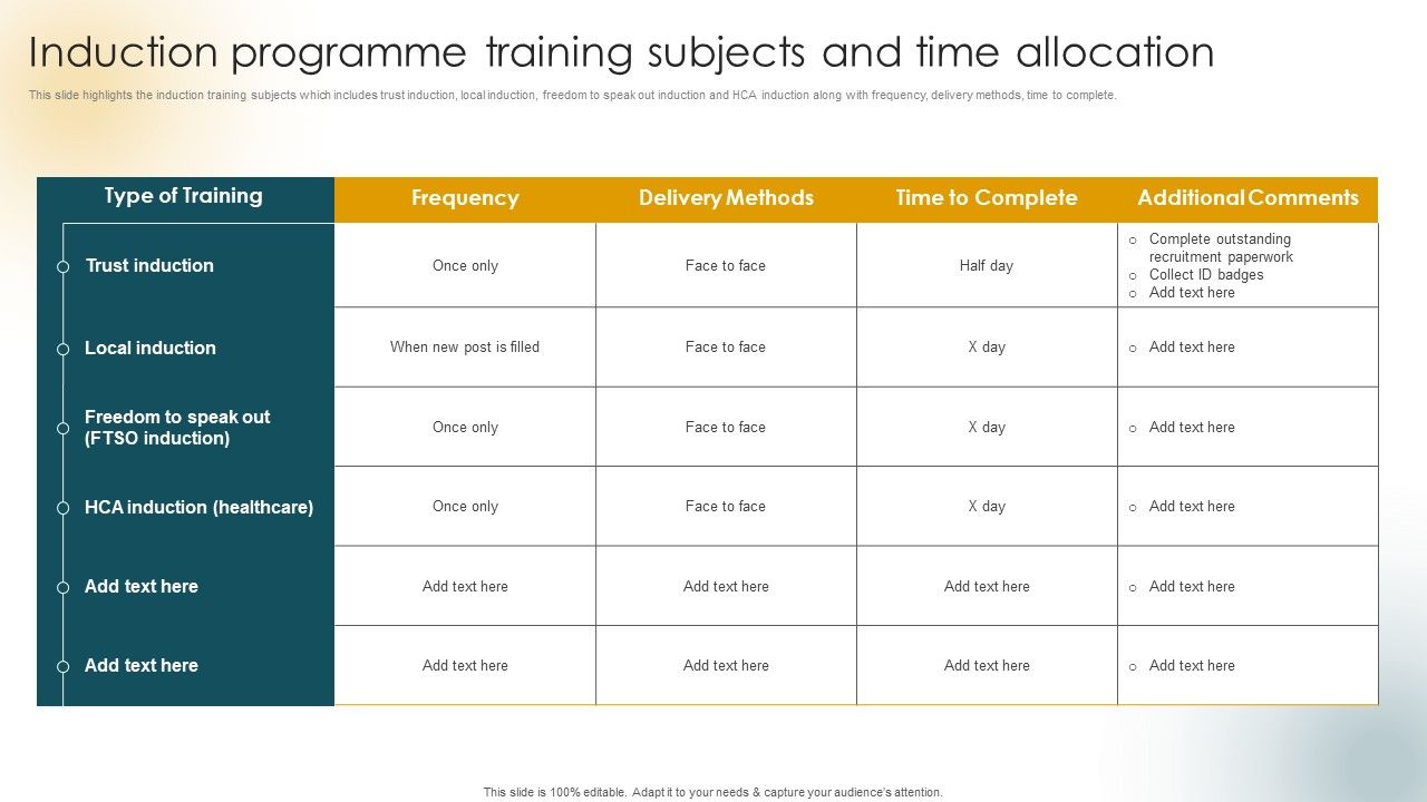 Creating_An_Effective_Induction_Programme_For_New_Staff_Induction_Programme_Training_Subjects_And_Time_Allocation_Professional_PDF_Slide_1.jpg