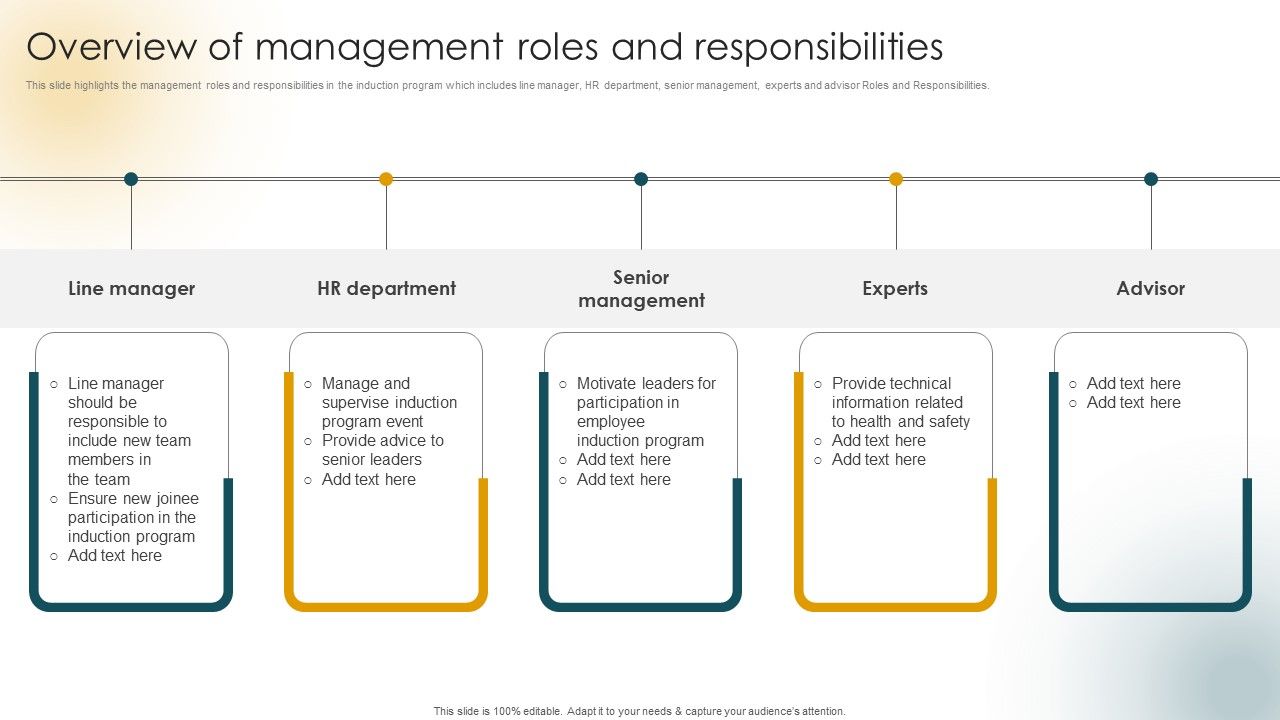 Creating_An_Effective_Induction_Programme_For_New_Staff_Overview_Of_Management_Roles_And_Responsibilities_Sample_PDF_Slide_1.jpg