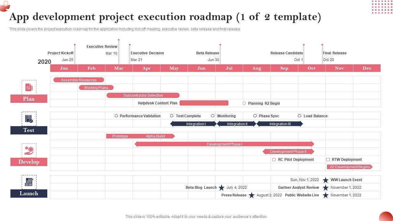 Creating_And_Introducing_A_Web_Based_App_Development_Project_Execution_Roadmap_Structure_PDF_Slide_1.jpg