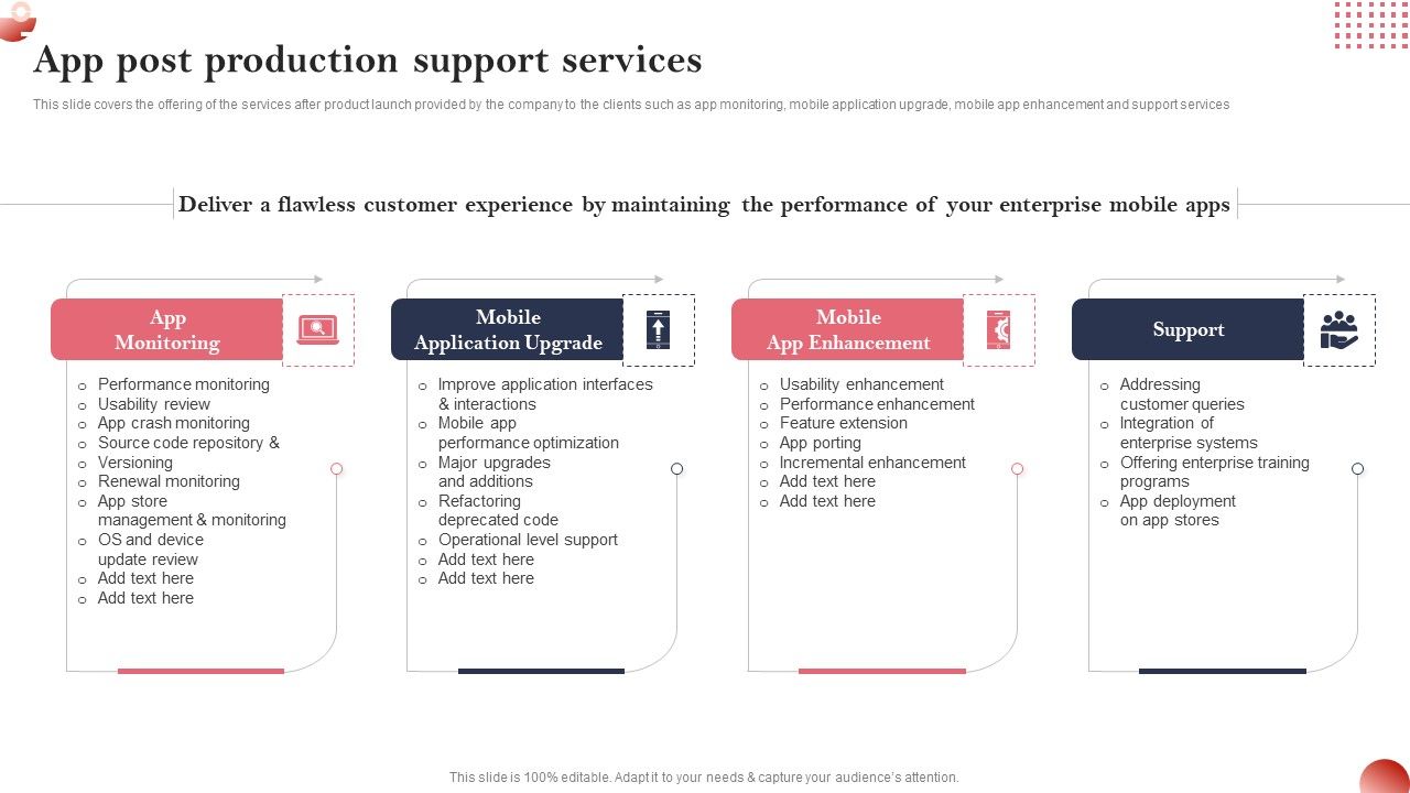 Creating_And_Introducing_A_Web_Based_App_Post_Production_Support_Services_Guidelines_PDF_Slide_1.jpg