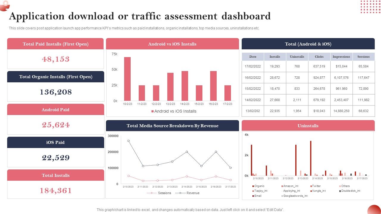 Creating_And_Introducing_A_Web_Based_Application_Download_Or_Traffic_Assessment_Clipart_PDF_Slide_1.jpg