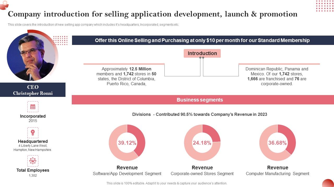 Creating_And_Introducing_A_Web_Based_Company_Introduction_For_Selling_Application_Pictures_PDF_Slide_1.jpg