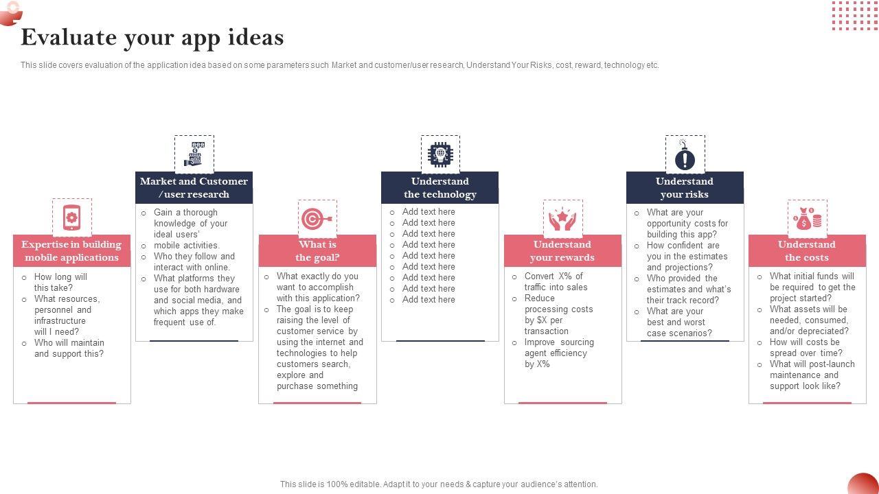 Creating_And_Introducing_A_Web_Based_Evaluate_Your_App_Ideas_Formats_PDF_Slide_1.jpg