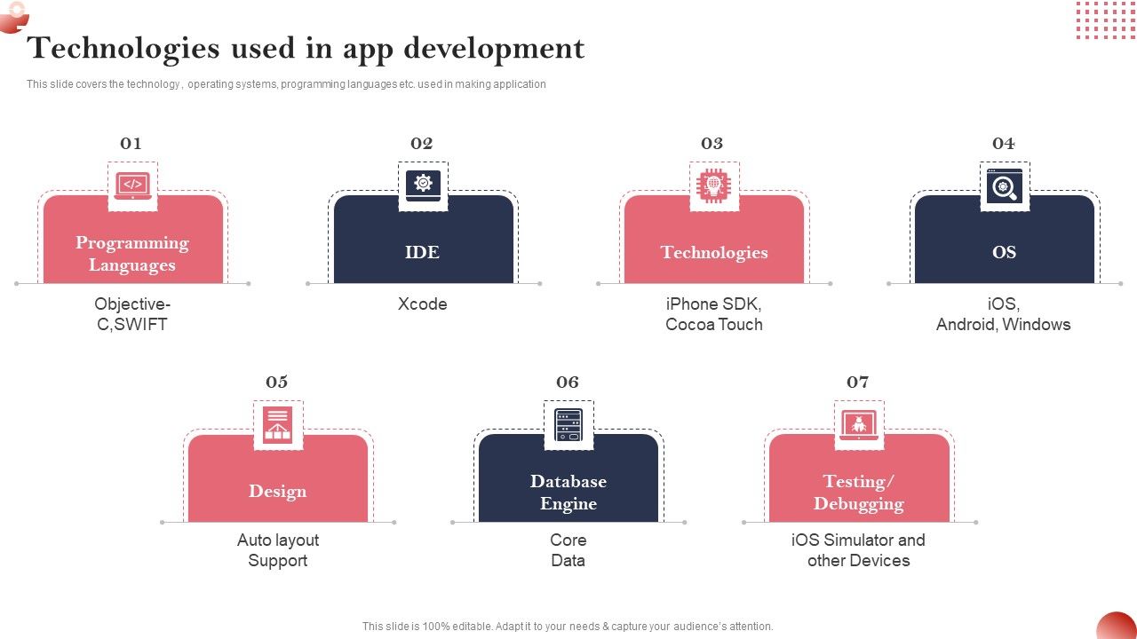 Creating_And_Introducing_A_Web_Based_Technologies_Used_In_App_Development_Brochure_PDF_Slide_1.jpg