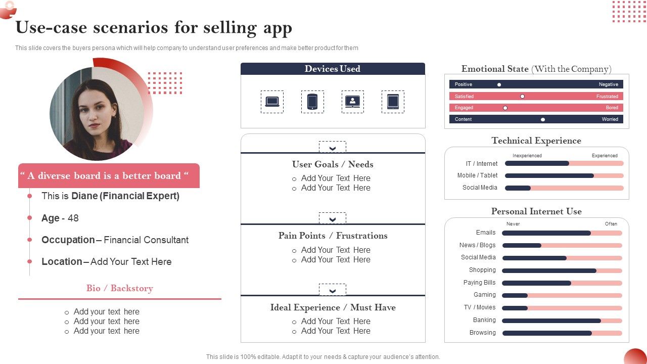 Creating_And_Introducing_A_Web_Based_Use_Case_Scenarios_For_Selling_App_Ideas_PDF_Slide_1.jpg