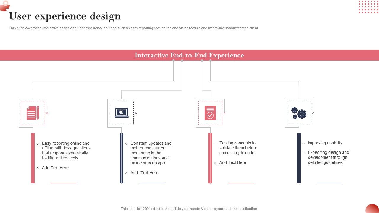 Creating_And_Introducing_A_Web_Based_User_Experience_Design_Template_PDF_Slide_1.jpg