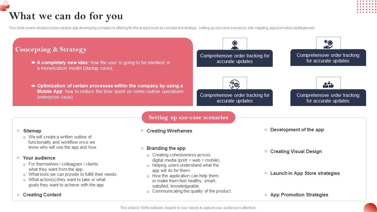 Creating_And_Introducing_A_Web_Based_What_We_Can_Do_For_You_Rules_PDF_Slide_1.jpg