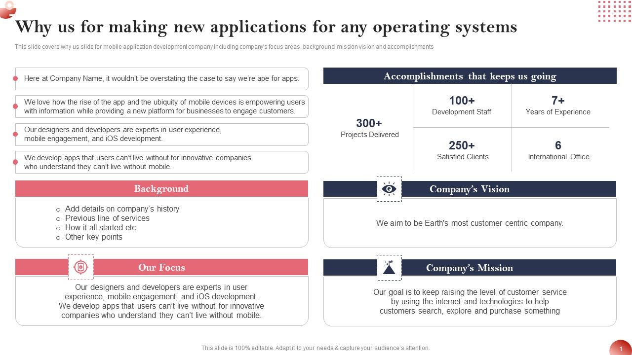 Creating_And_Introducing_A_Web_Based_Why_Us_For_Making_New_Applications_For_Any_Operating_Themes_PDF_Slide_1.jpg