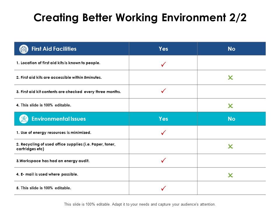 Creating_Better_Working_Environment_Compare_Ppt_PowerPoint_Presentation_Summary_Samples_Slide_1.jpg