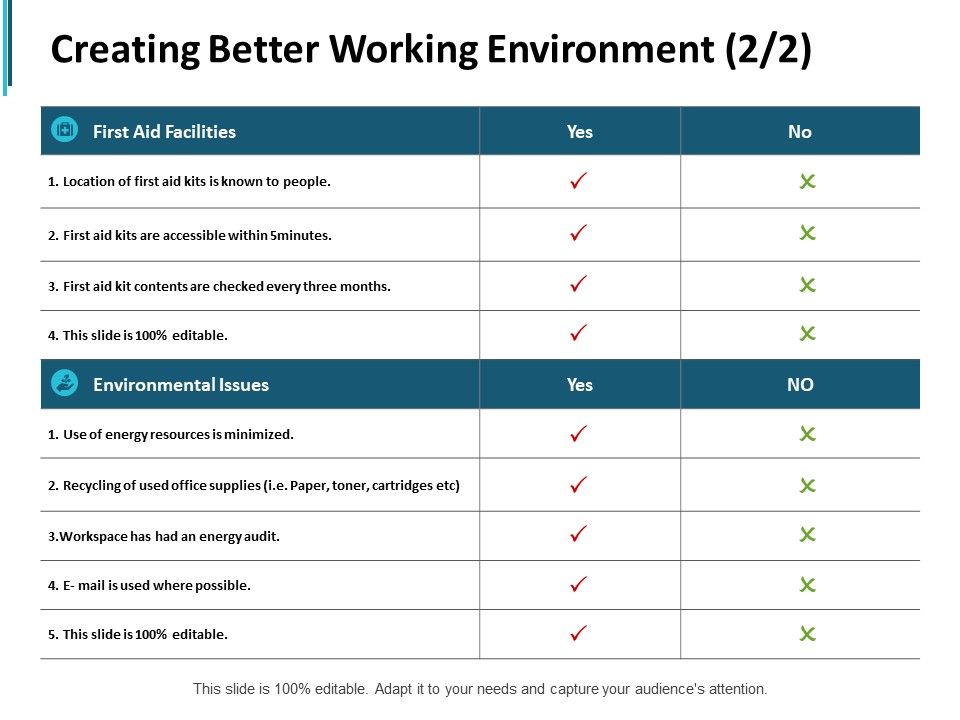 Creating_Better_Working_Environment_Location_Ppt_PowerPoint_Presentation_Pictures_Graphics_Example_Slide_1.jpg