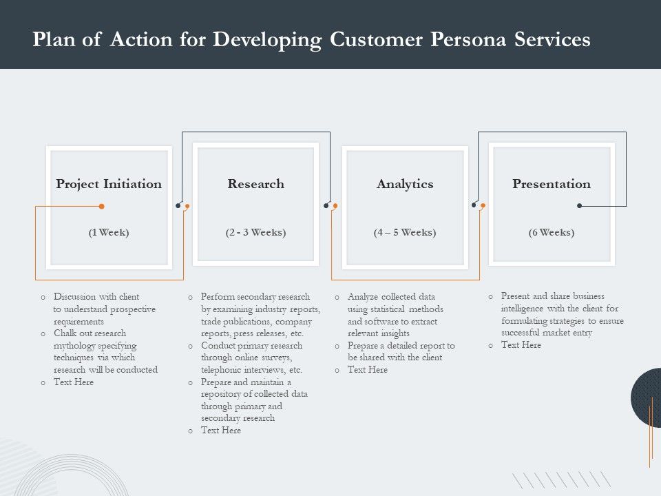 Creating_Buyer_Persona_Plan_Of_Action_For_Developing_Customer_Persona_Services_Designs_PDF_Slide_1.jpg