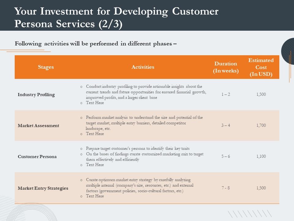 Creating_Buyer_Persona_Your_Investment_For_Developing_Customer_Persona_Services_Market_Introduction_PDF_Slide_1.jpg