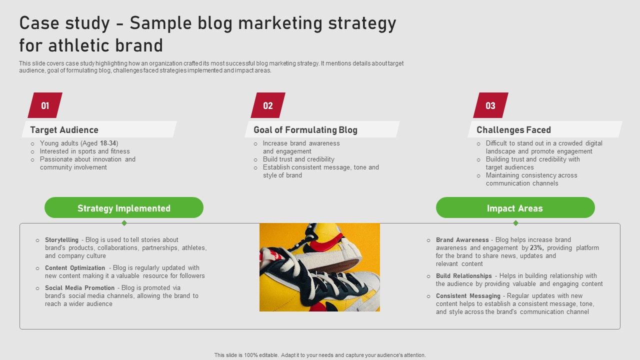 Creating_Content_Marketing_Technique_For_Brand_Promotions_Case_Study_Sample_Blog_Marketing_Strategy_Athletic_Demonstration_PDF_Slide_1.jpg