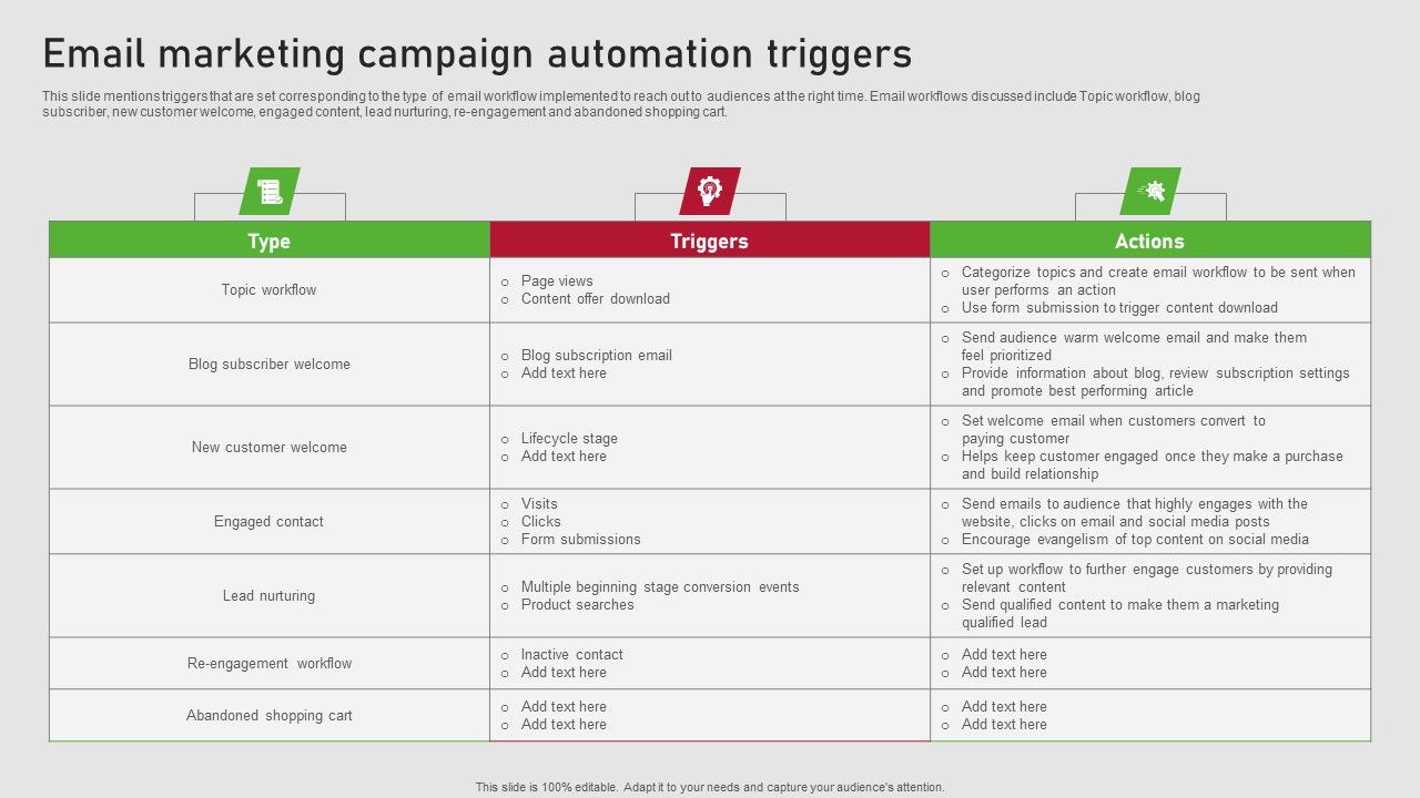 Creating_Content_Marketing_Technique_For_Brand_Promotions_Email_Marketing_Campaign_Automation_Triggers_Slides_PDF_Slide_1.jpg