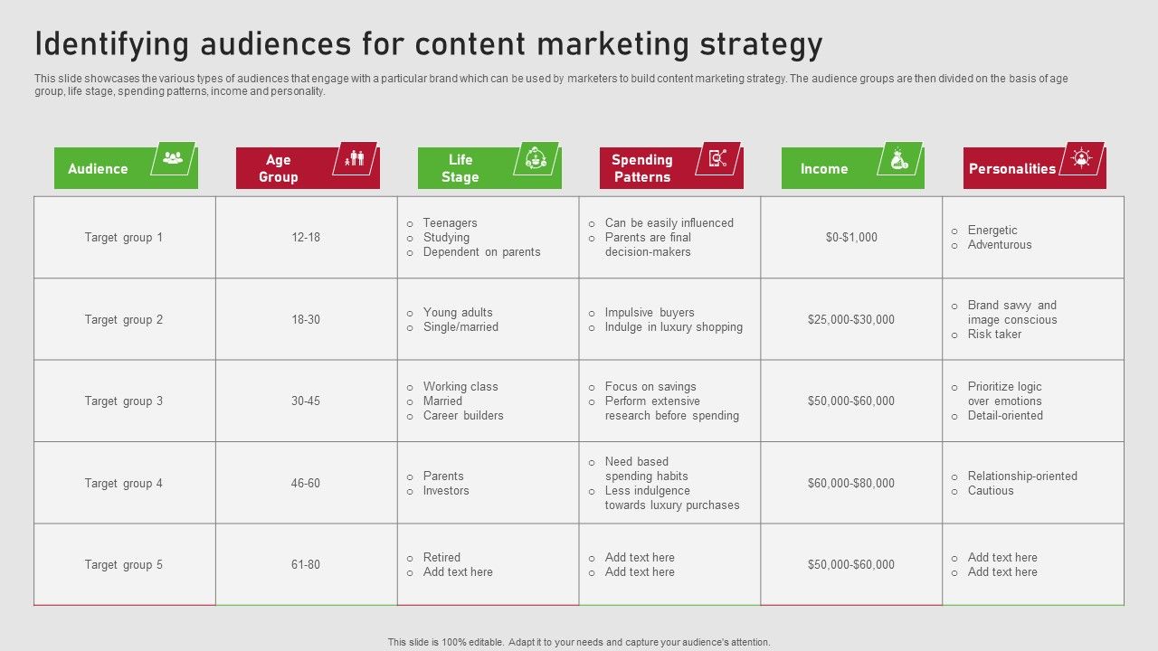 Creating_Content_Marketing_Technique_For_Brand_Promotions_Identifying_Audiences_For_Content_Marketing_Strategy_Elements_PDF_Slide_1.jpg