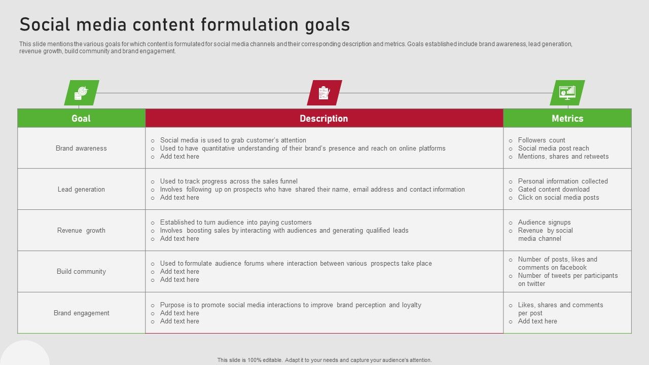 Creating_Content_Marketing_Technique_For_Brand_Promotions_Social_Media_Content_Formulation_Goals_Summary_PDF_Slide_1.jpg
