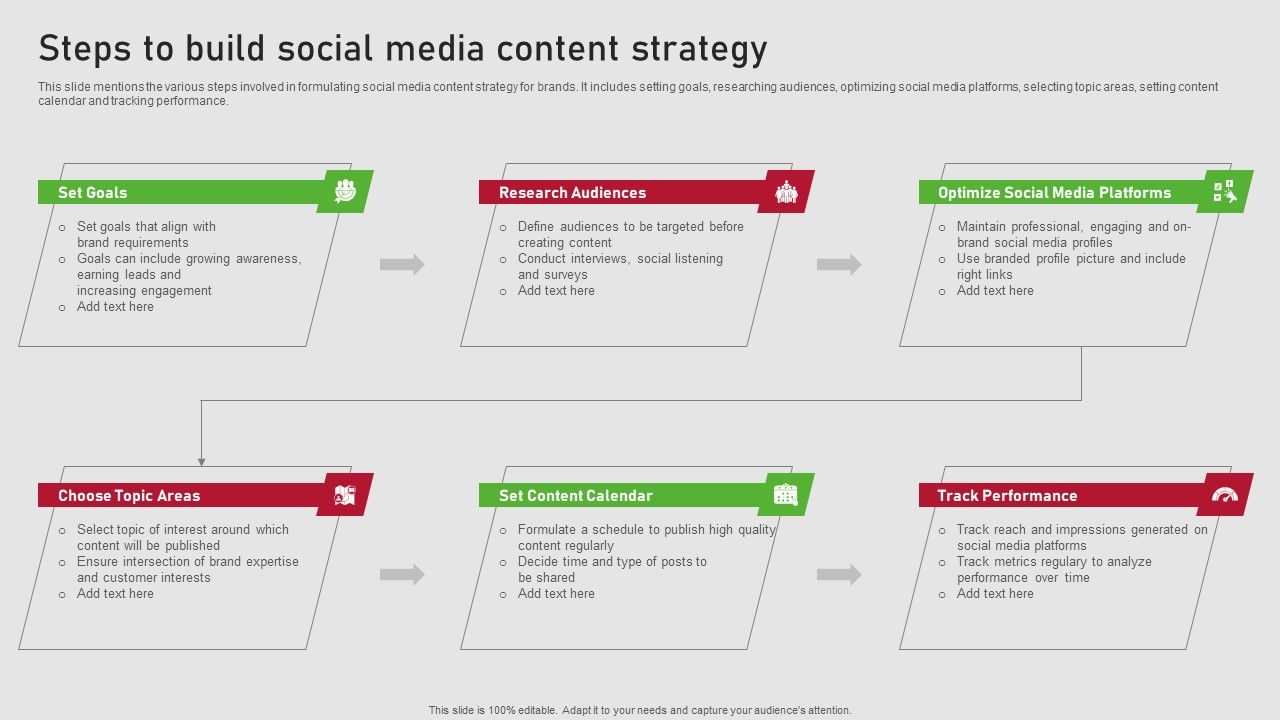 Creating_Content_Marketing_Technique_For_Brand_Promotions_Steps_To_Build_Social_Media_Content_Strategy_Sample_PDF_Slide_1.jpg