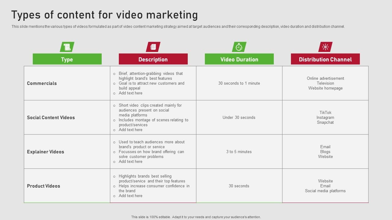 Creating_Content_Marketing_Technique_For_Brand_Promotions_Types_Of_Content_For_Video_Marketing_Structure_PDF_Slide_1.jpg