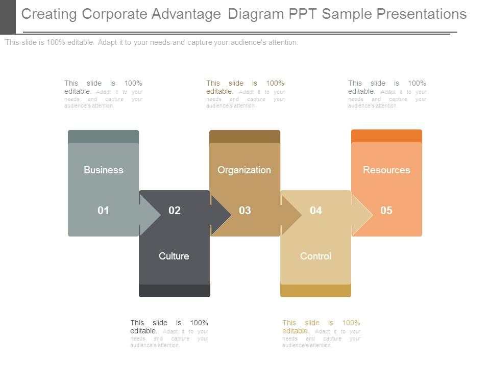 Creating_Corporate_Advantage_Diagram_Ppt_Sample_Presentations_1.jpg